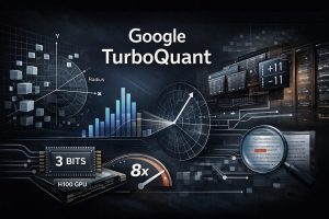 Google TurboQuant: Algoritma Baru AI Skala Besar Berjalan Lancar