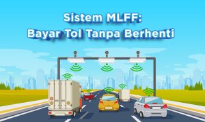 Penerapan MLFF 2026: Daftar Ruas Tol Gunakan Aplikasi Cantas